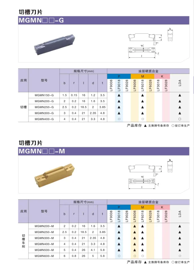Grooving Turning Tool Holder, CNC Lathe Cutter, Carbide Inserções, MRMN, MGGM, MGMN, MGEHR, MGEHL, 1Pc