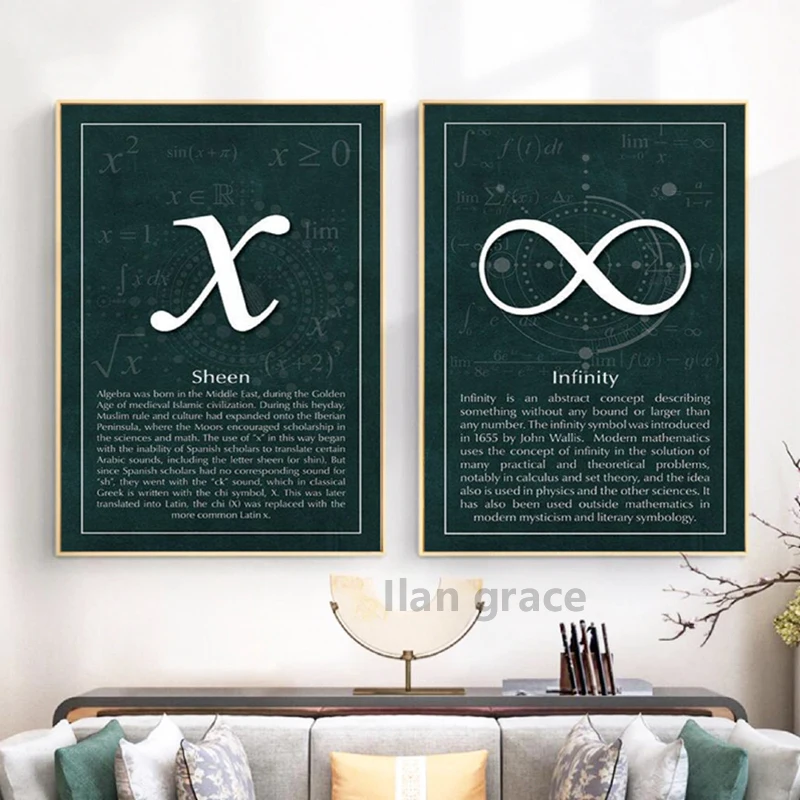 Math Poster Prints Maths Education Wall Art Canvas Painting Picture Mathematicians Pythagoras Art Gift idea Wall Decorations