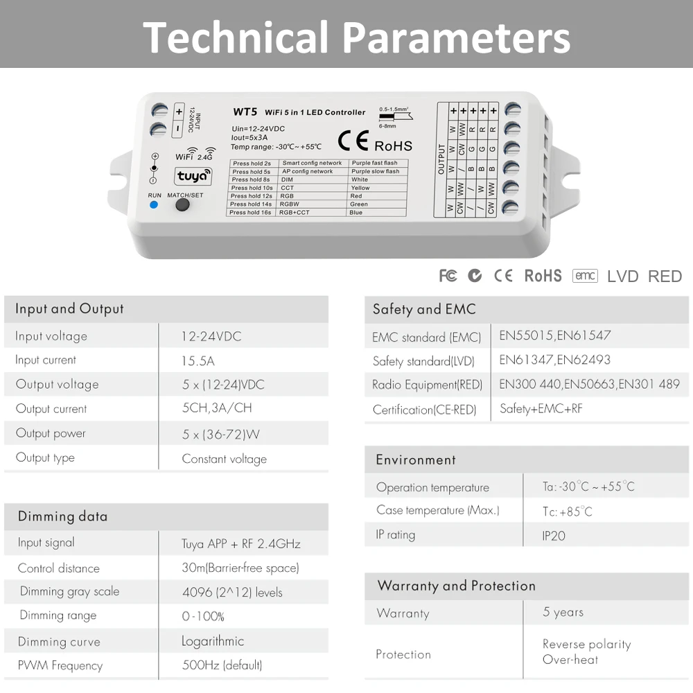 MJJC Tuya Smart Life LED RGBCCT Controller DC 12V 24V 5 in 1 Dimmer 2.4G RF Wireless Remote LED Strip Light work with Alice WT5