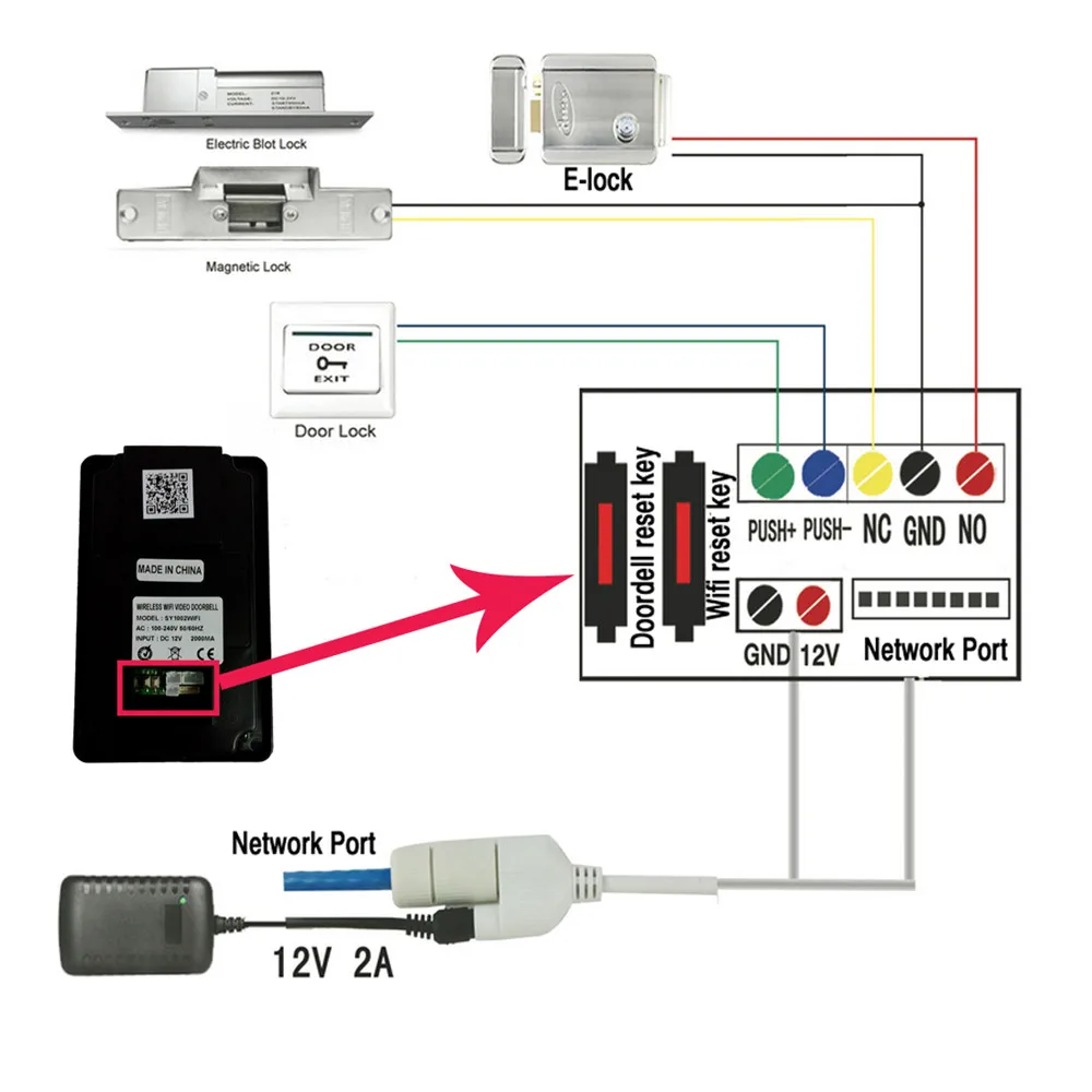 IP Wifi Video Bel Pintu Kamera Sistem Interkom 1080P HD Nirkabel IR RFID Kunci Listrik Keamanan Rumah Audio Video Pintu Telepon Kit