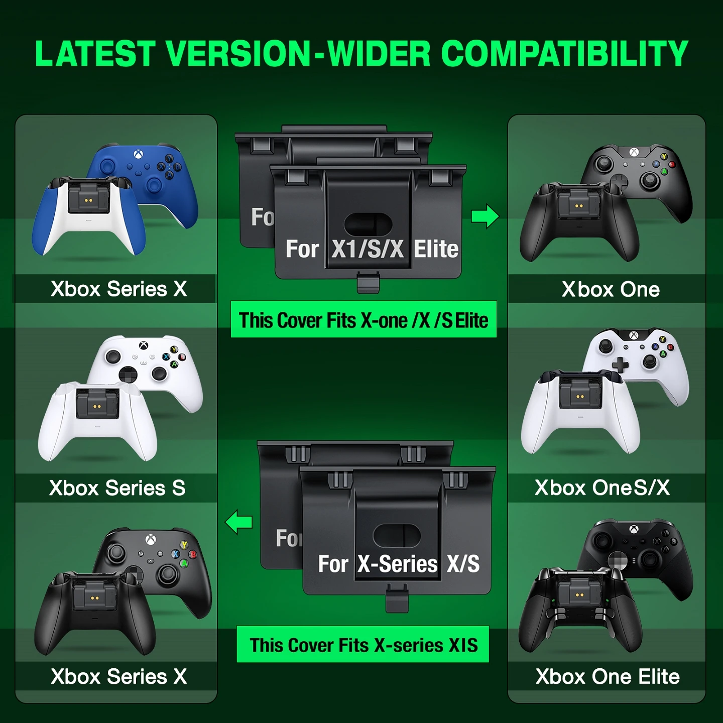 2X1500mAh Batterie Für Xbox Serie X/S Akku Für Xbox One X/S Controller Ladegerät Kit Mit 4 abdeckungen & Typ-C Kabel