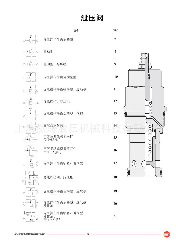 TS38-20