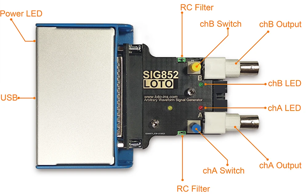 LOTO SIG852 USB AWG/ Arbitrary Waveform Generator/Signal Generator/Function Generator/2-Channel