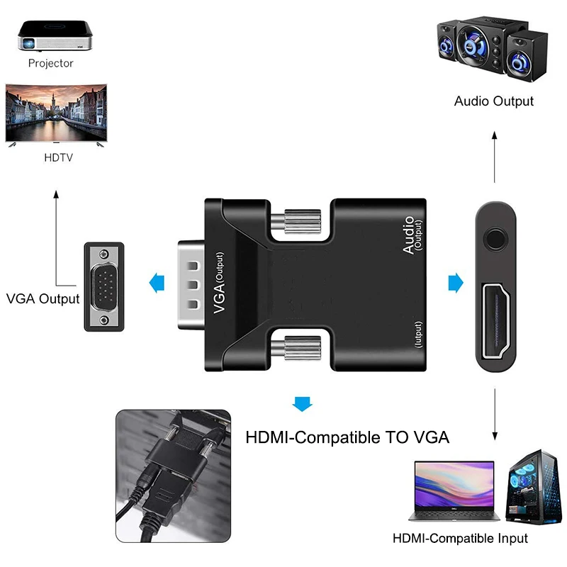 Адаптер HDMI/VGA, ТВ-приставка, 1080P, ПК, разъем Aux 3,5, видео и аудио кабель, конвертер, проектор, монитор, проектор, порт дисплея