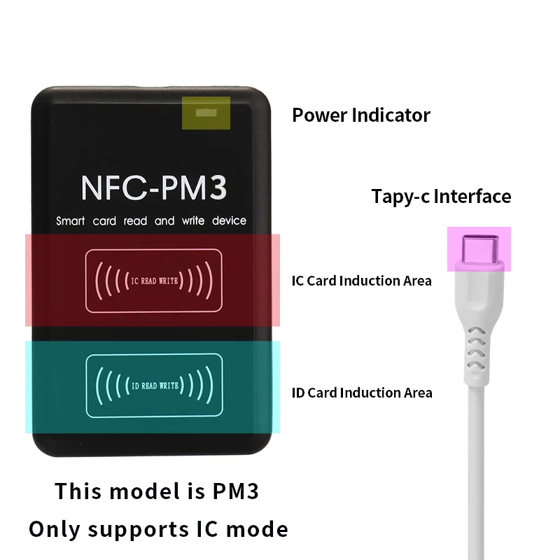 Imagem -03 - Rfid Nfc Pm3 13.56mhz Nfc Porta Usb Duplicador Programador Leitor Escritor para Rfid Nfc Cartão Copiadora Clone Crack