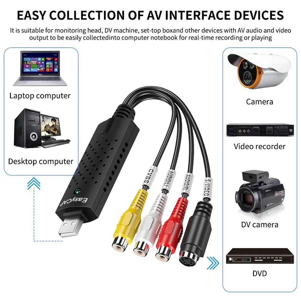 Hot selling! Arrival USB 2.0 Easycap Capture 4 Channel Video TV DVD VHS Audio PC Capture Adapter Card TV Video DVR Converter