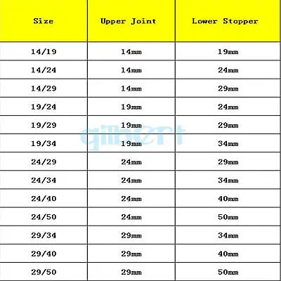 Laboratory Glass Enlarging Transfer Adapter Glassware 14/23 19/26 24/29 29/32 Female to 19/24/29/34/40/50 mm Male Joint