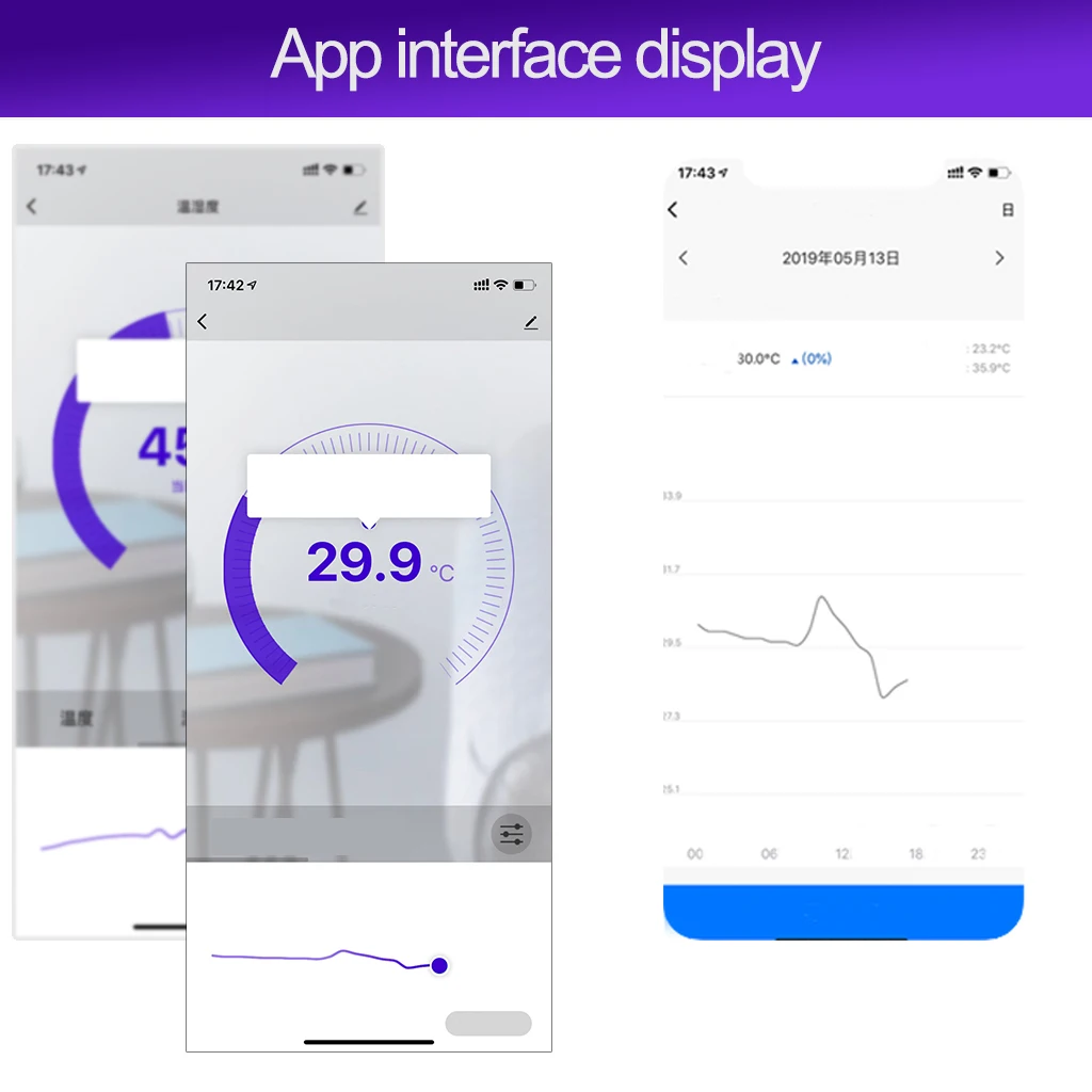 湿度センサーと温度計を備えたスマートアラーム,デジタルホーム検出器,Androidアプリケーション付き