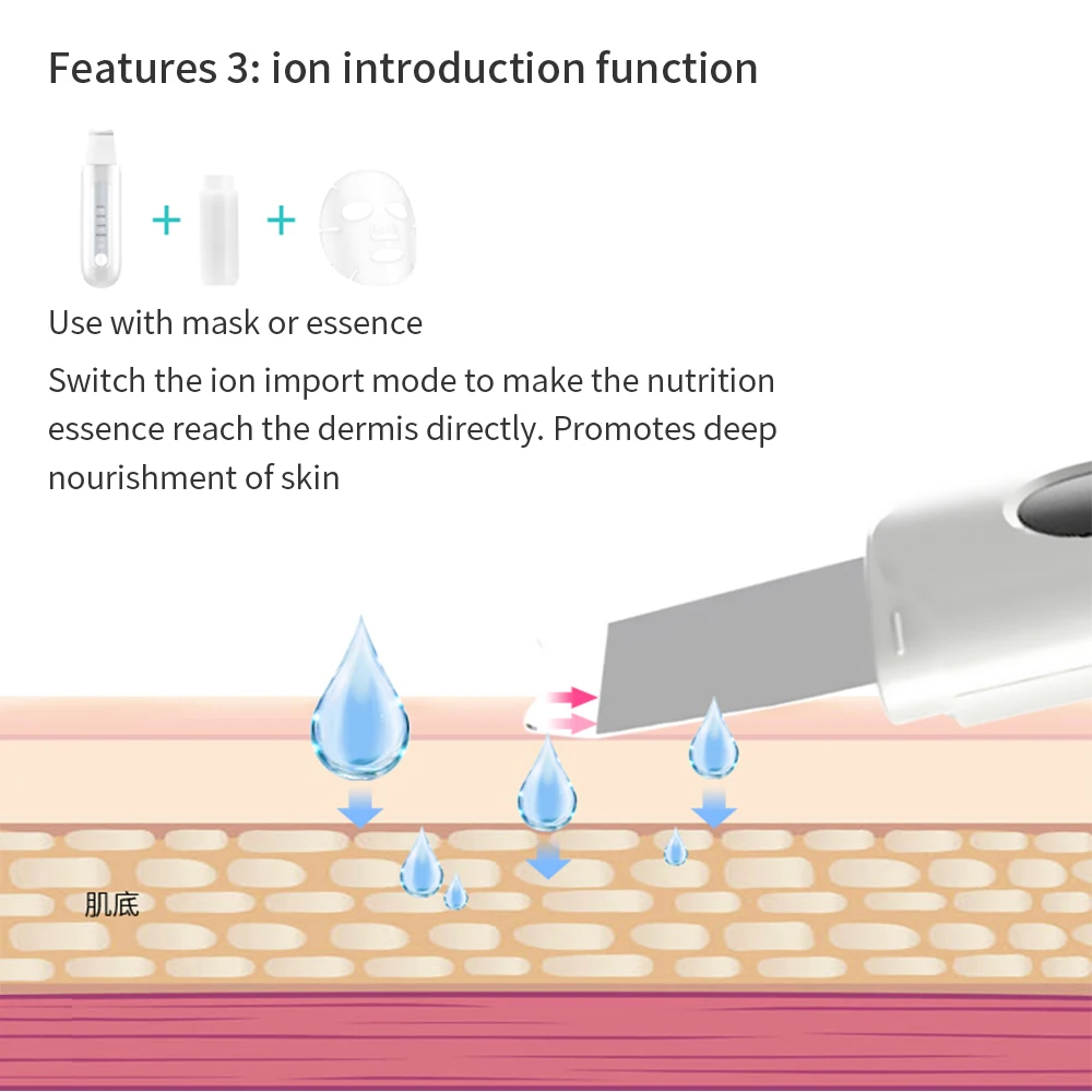 Ultradźwiękowy Peeling do skóry wibracja łopatka do twarzy masażer pulsacyjny do czyszczenia skóry Scrubber urządzenie do czyszczenia twarzy Peeling do oczyszczania porów