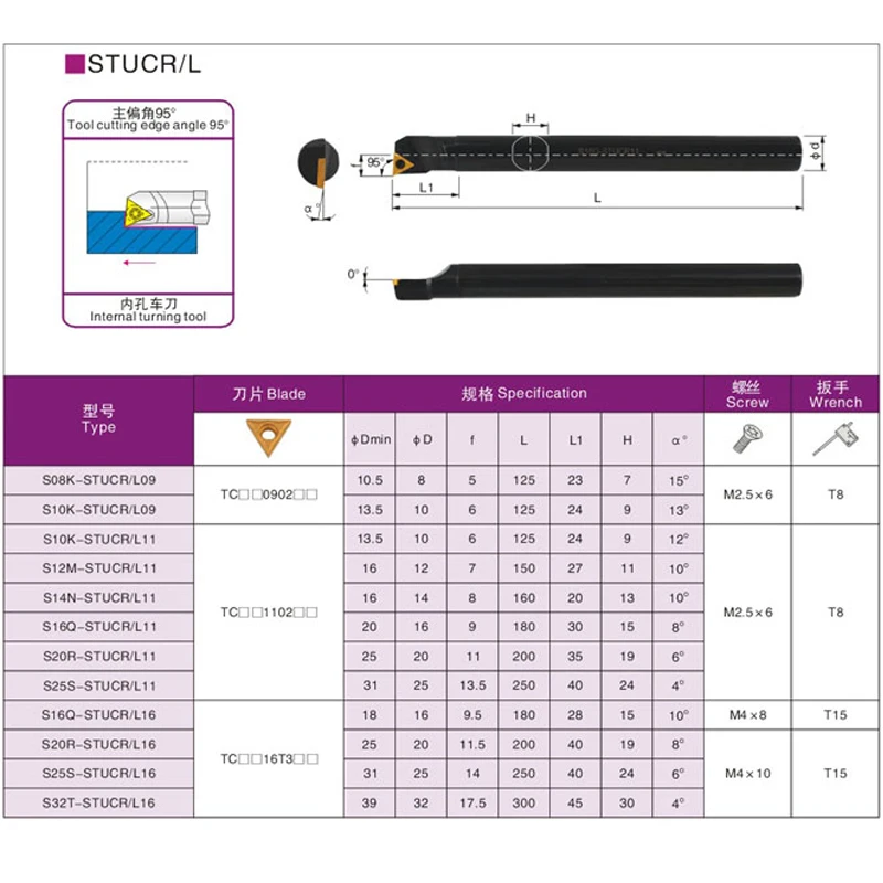 S10K-STUCR09 , 95 degrees internal turning tool , Lathe Tool boring bar, CNC Turning Tool , Tool Lathe Machine