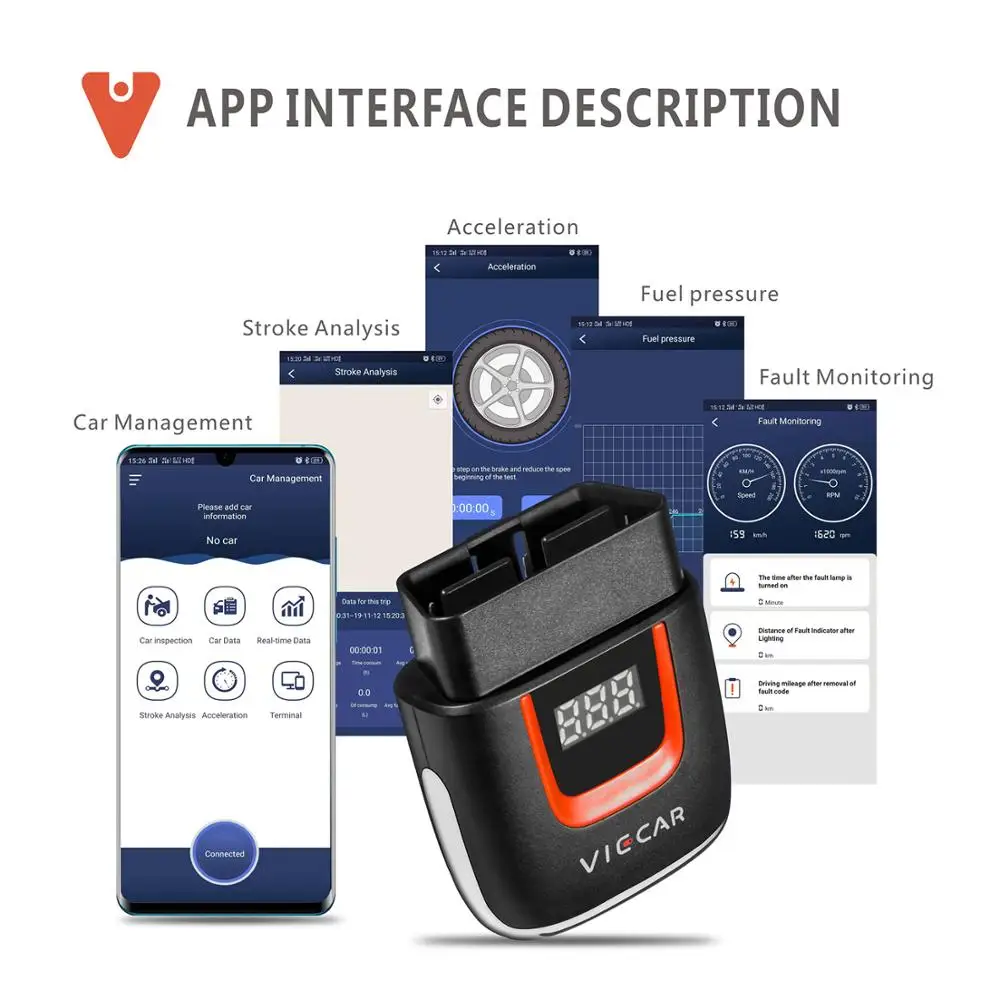 VIECAR VP001 VP002 VP003 VP004 OBD2 ELM 327 PIC18F25K80 Scanner Car Diagnostic Tool Elm327 V2.2 Bluetooth WiFI Type-C Connection