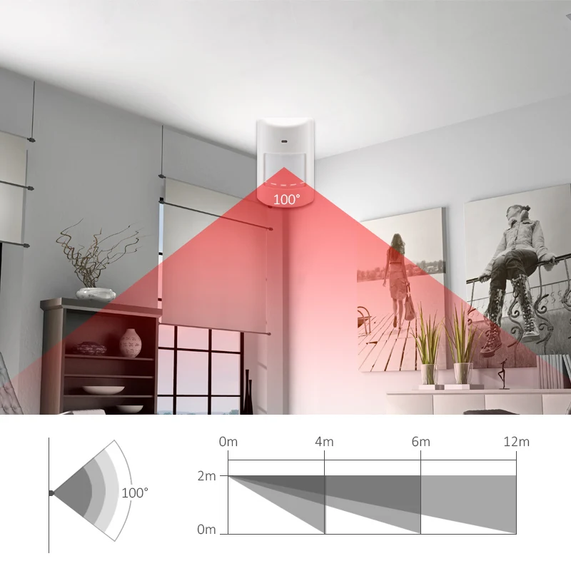 433MHz Indoor Mini Wireless PIR Motion Sensor Battery Power Wide Angle Detection Coverage for Home Alarm System