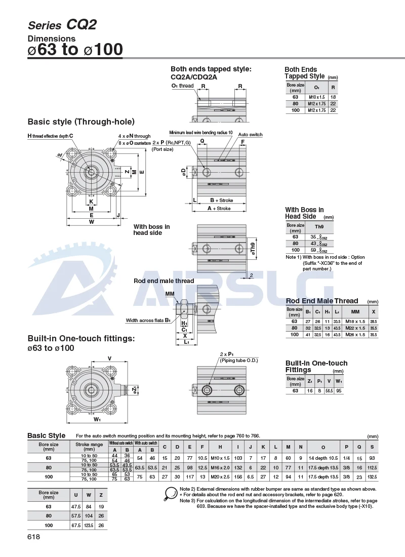 CDQ2B40-20DM Kompakte Doppeltwirkend CQ2B40-75DMZ Mit auto switch hub 5-100mm CQ2A40-30DMCZ CDQ2A40-50DMZ – Detail 9