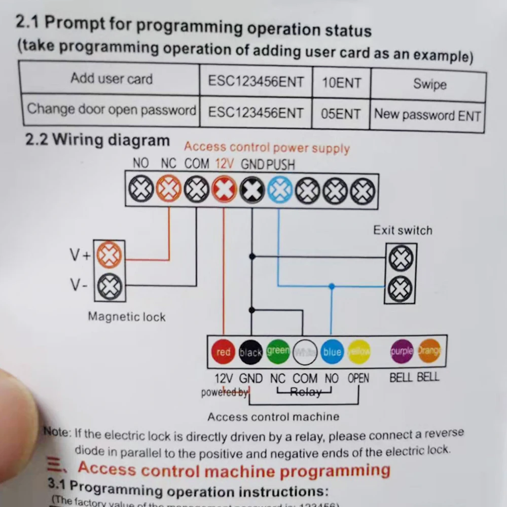 Lettore di controllo accessi RFID impermeabile IP68 125Khz con retroilluminazione Tastiera con capacità di 5000 utenti per sistemi di ingresso sicuri