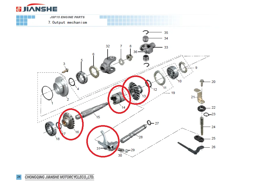 

gears and fork and Connecting catch paw FOR JIANSHE250-5 LONCIN250-F number 13,14,16,31
