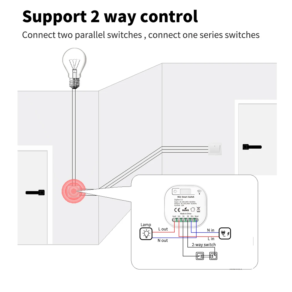 Tuya Smart ZigBee RF Switch 16A Kinetic Self Powered Wireless Switch Remote Control Light Supports Google Home Alexa ZigBee2MQTT