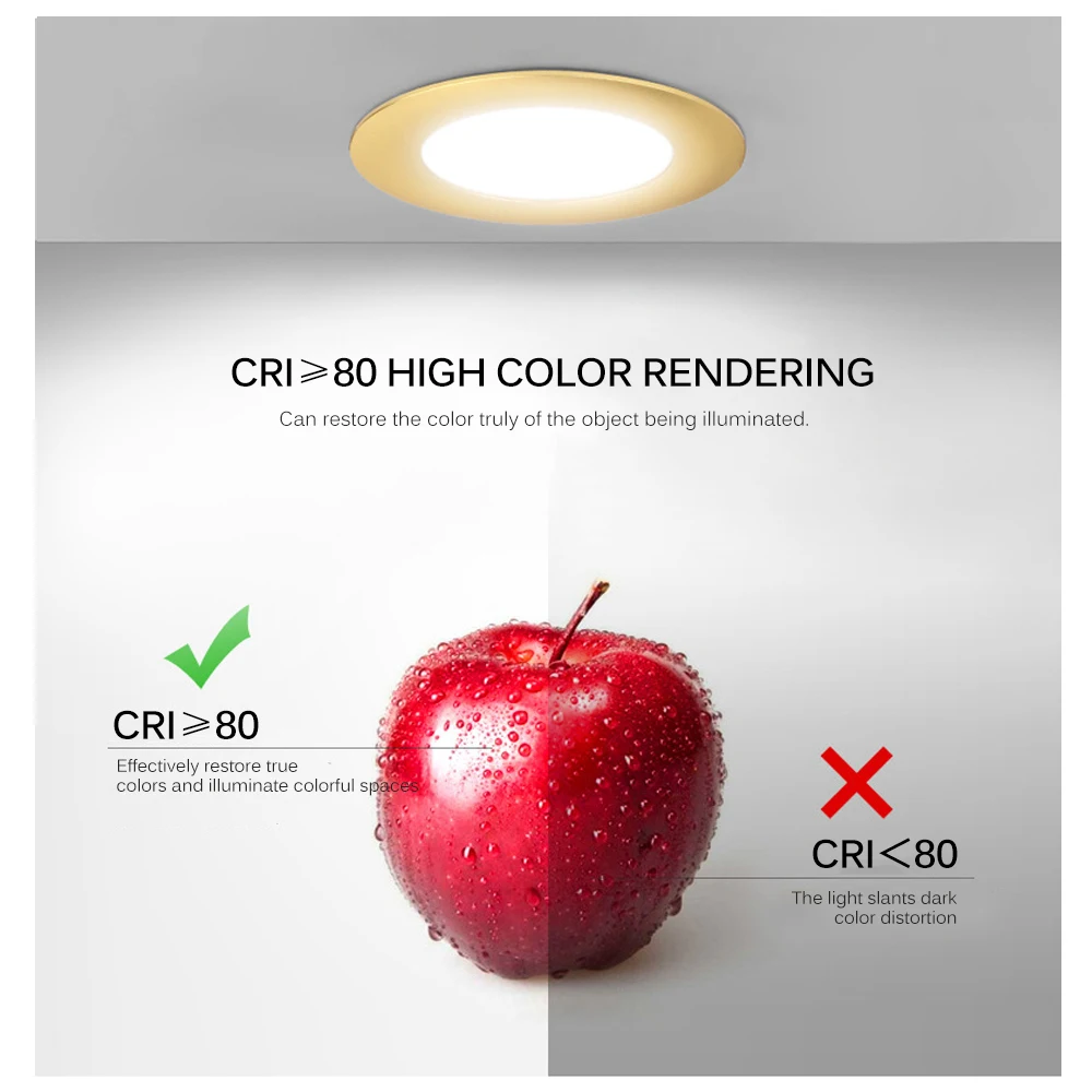 LED Downlight 220V 6W Round Recessed Lamp IP65 Waterproof Antifogging High Quality LED Down Light.