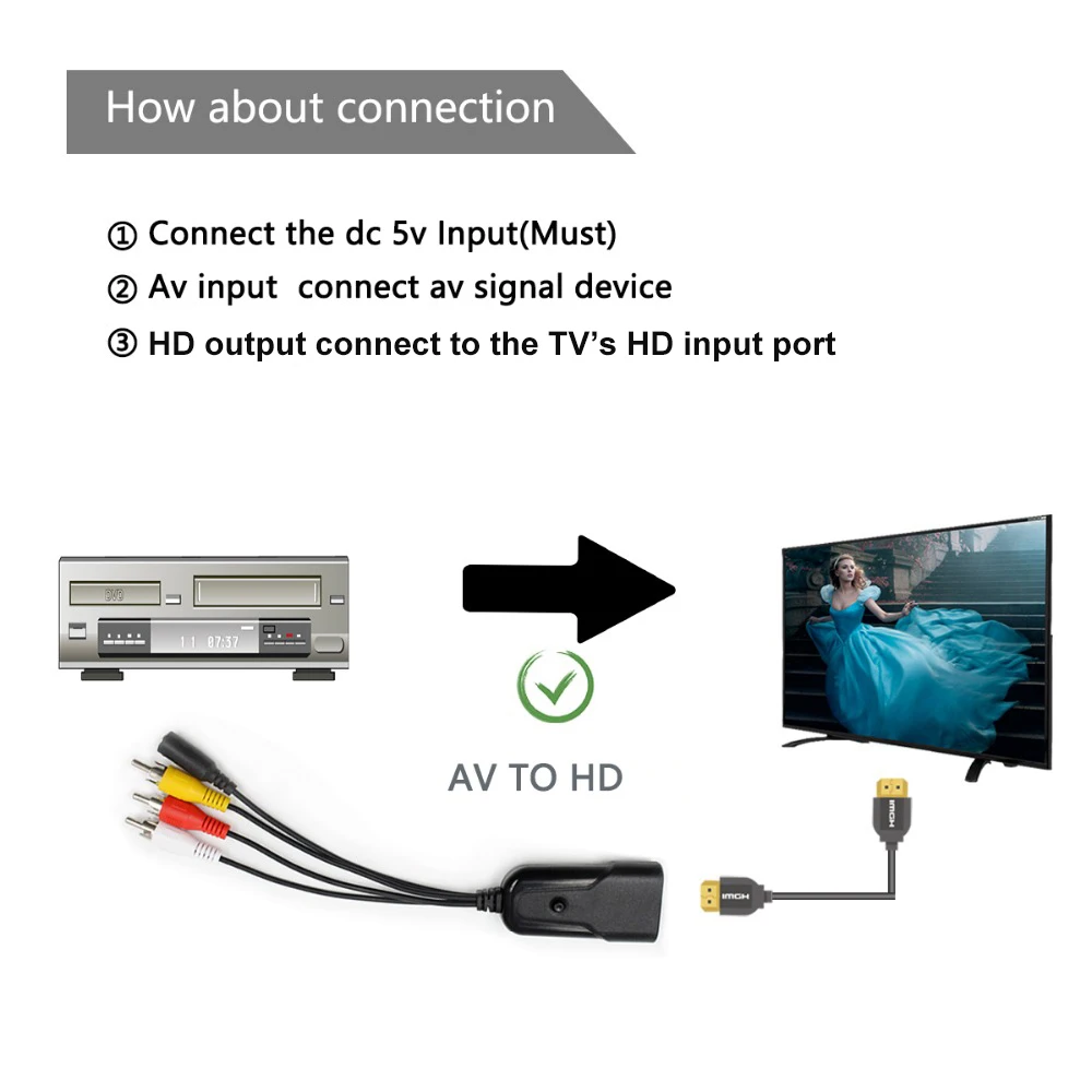 HDMI to RCA AV Converter adapter Male to Female with AV Cable Smart Box Laptop Chromecast for 1080P 720P 480P NTSC/PAL HDMI2AV