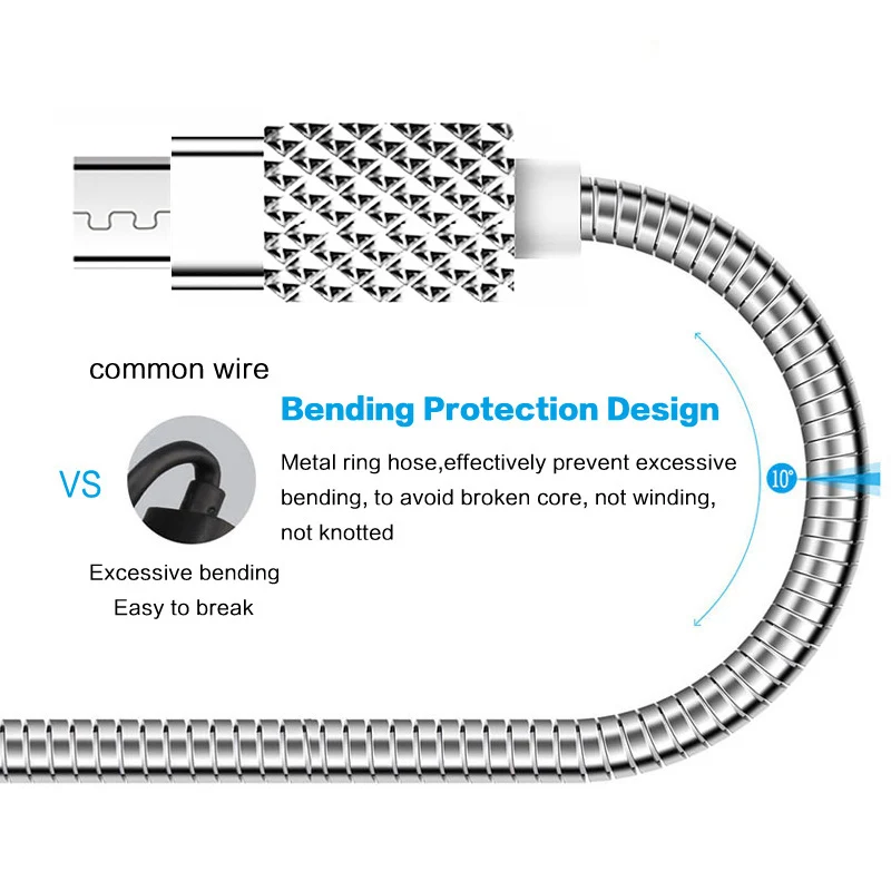 1m metal mola micro cabo usb carregador de dados cabo liga zinco carregamento rápido cabo de carga do telefone móvel para samsung android telefone