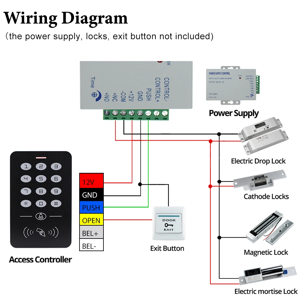 Standalone 125KHz RFID Keyboard Access Control Keypad Waterproof Cover Controller 10pcs Keyfobs for Door Access Control System