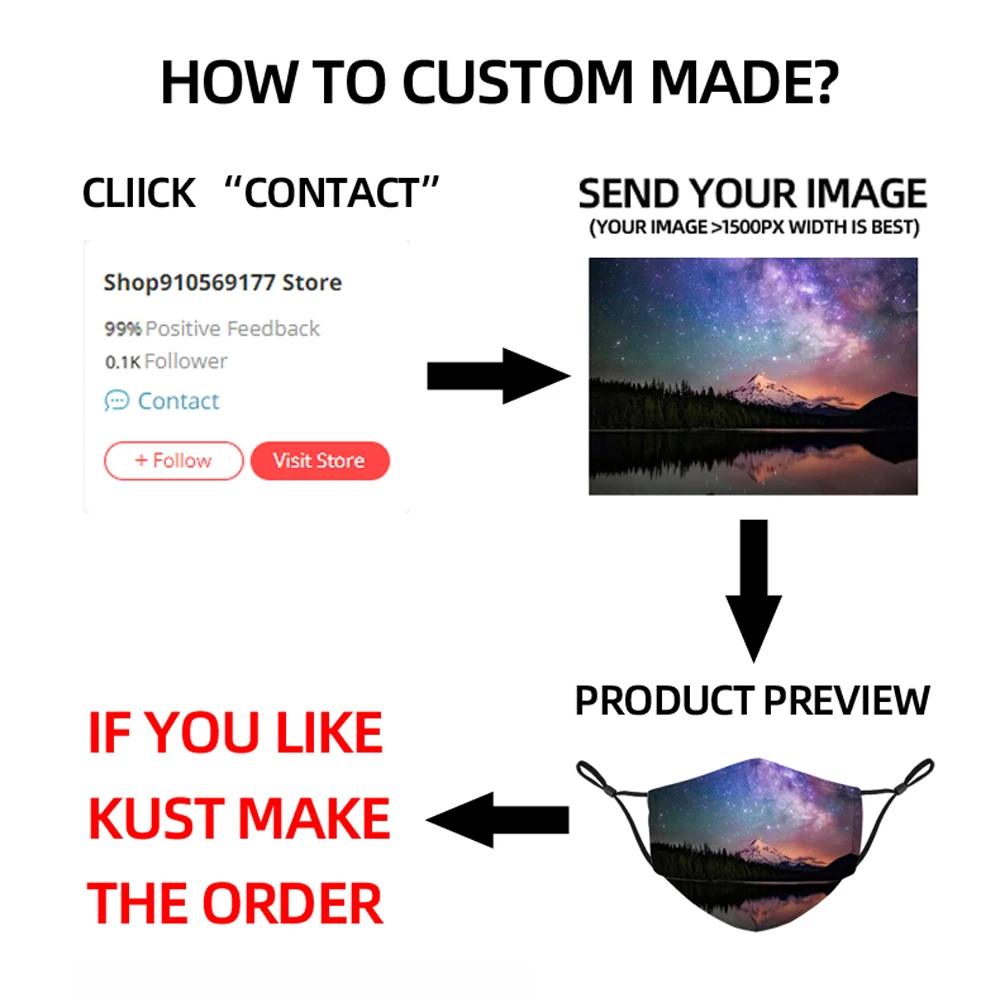 Рисунок 5 - Маска для лица с принтом на заказ