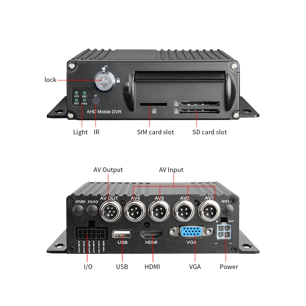 Gratis Pengiriman 4CH H.264 256G SD Kendaraan Mobil DVR Mdvr Perekam Video I/O + 4Pcs 1.3MP kaca Sisi/Kembali HD Kamera + 7Inch Monitor