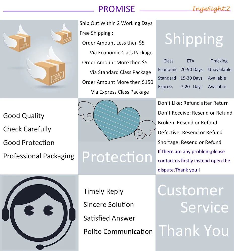 Product detail