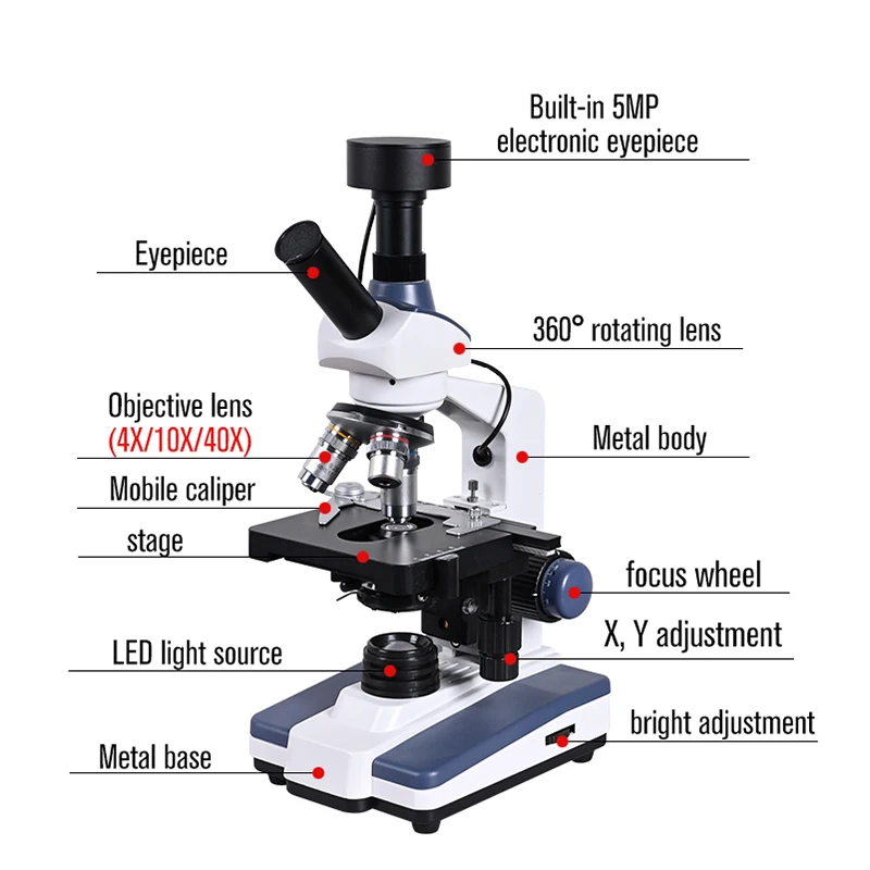 1500X Binocular Digital Biological Laboratory Microscope, 9” LCD+5MP Electronic Lens+USB Cable+Metal Case