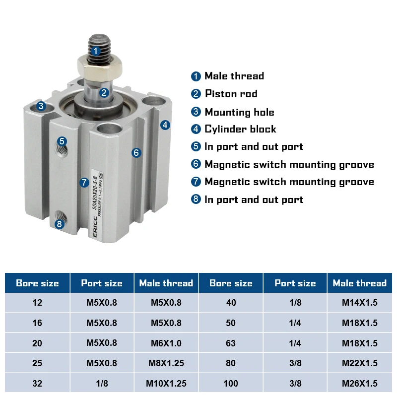 SDA40 series male thread air pneumatic cylinder double acting compact cylinder Bore 40mm stroke 5-100mm SDA40x10-B SDA40X50-S-B