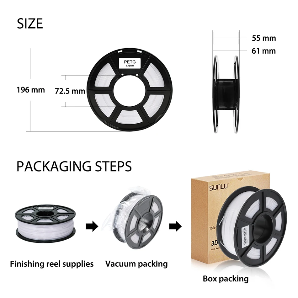 SUNLU-filamento PETG 3d para impresora 3D, 1,75mm, 5 rollos por juego, precisión Dimensional +/-0,02mm