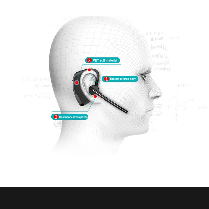 Walkie-talkie auriculares inalámbricos tipo IC, modelo de Radio bidireccional, auriculares BT, auricular de turismo para ICOM COBRA MAXON RITRON