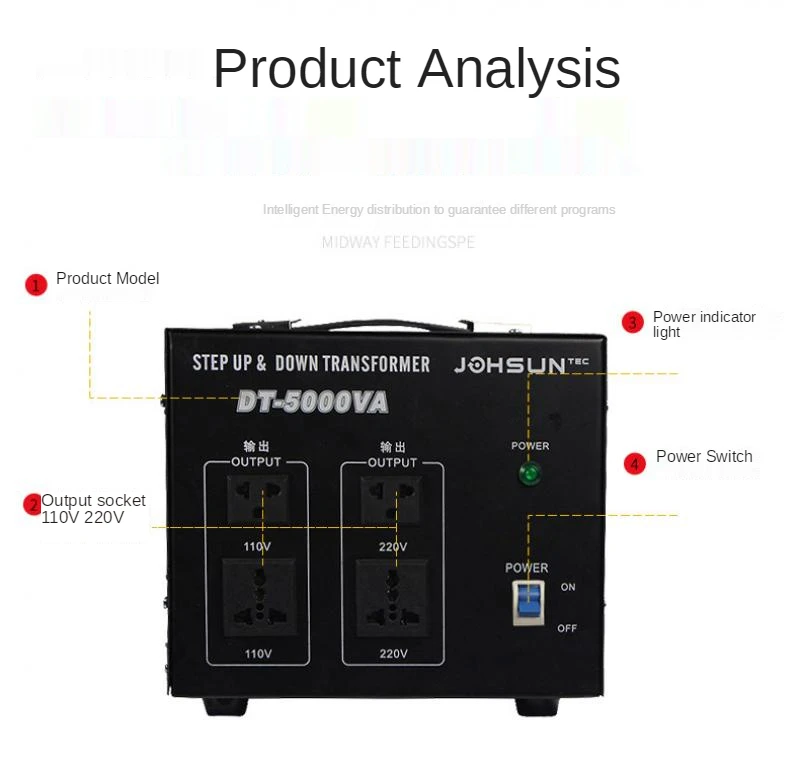 Transformer 5000W 7500W 10000W Heavy Voltage Regulator Converter Power Transformer 220V Auf 110V Converter