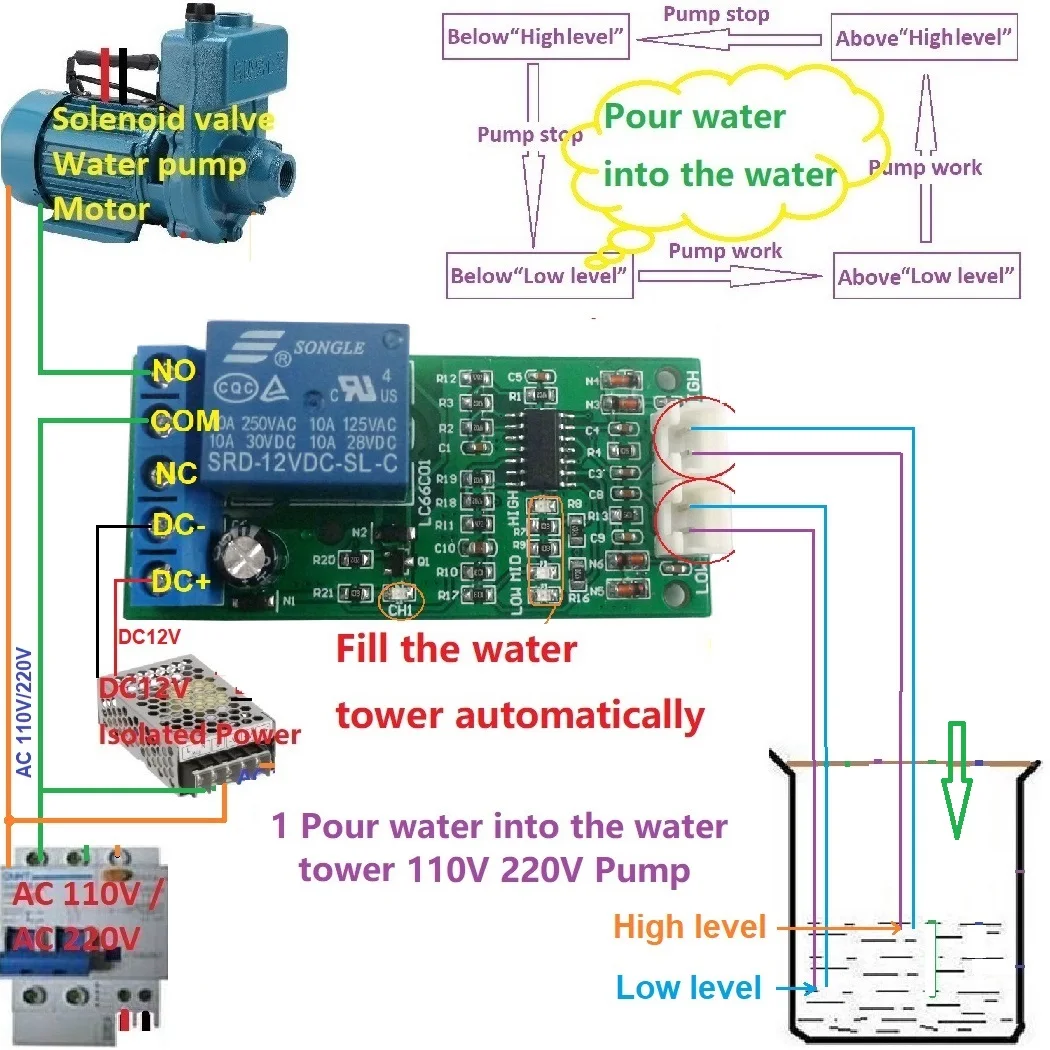 Dual Probe Full Automatic Water Level Controller Pump Switch Module DC 12V Relay