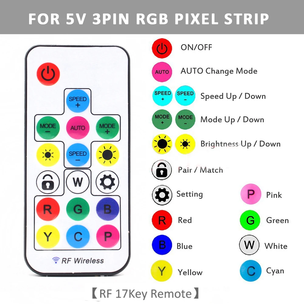 DC 5V 3Pin SATA RGB Controller Molex 4Pin PC Computer Case Lighting Pixel Controller for WS2812B Addressable LED Light Strips