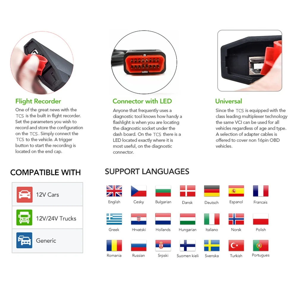 NEW VCI 2021.11 Bluetooth 4.2 Free Keygen 2017 R3 Car Diagnostic 2PCB V3.0 9241A 21 Red NEC Relays Double PCB TCS