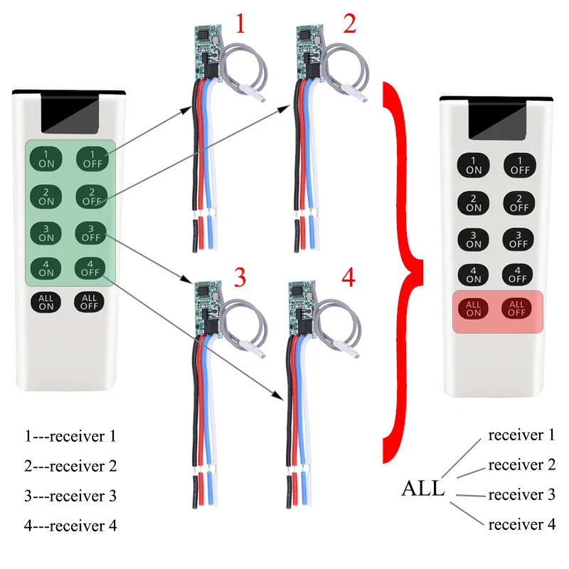 Diese Wireless Remote Control 433mhz Transmitter DC 3.6V 6V 12V 24V 1CH Relay Receiver for Power LED Lamp Light home appliance