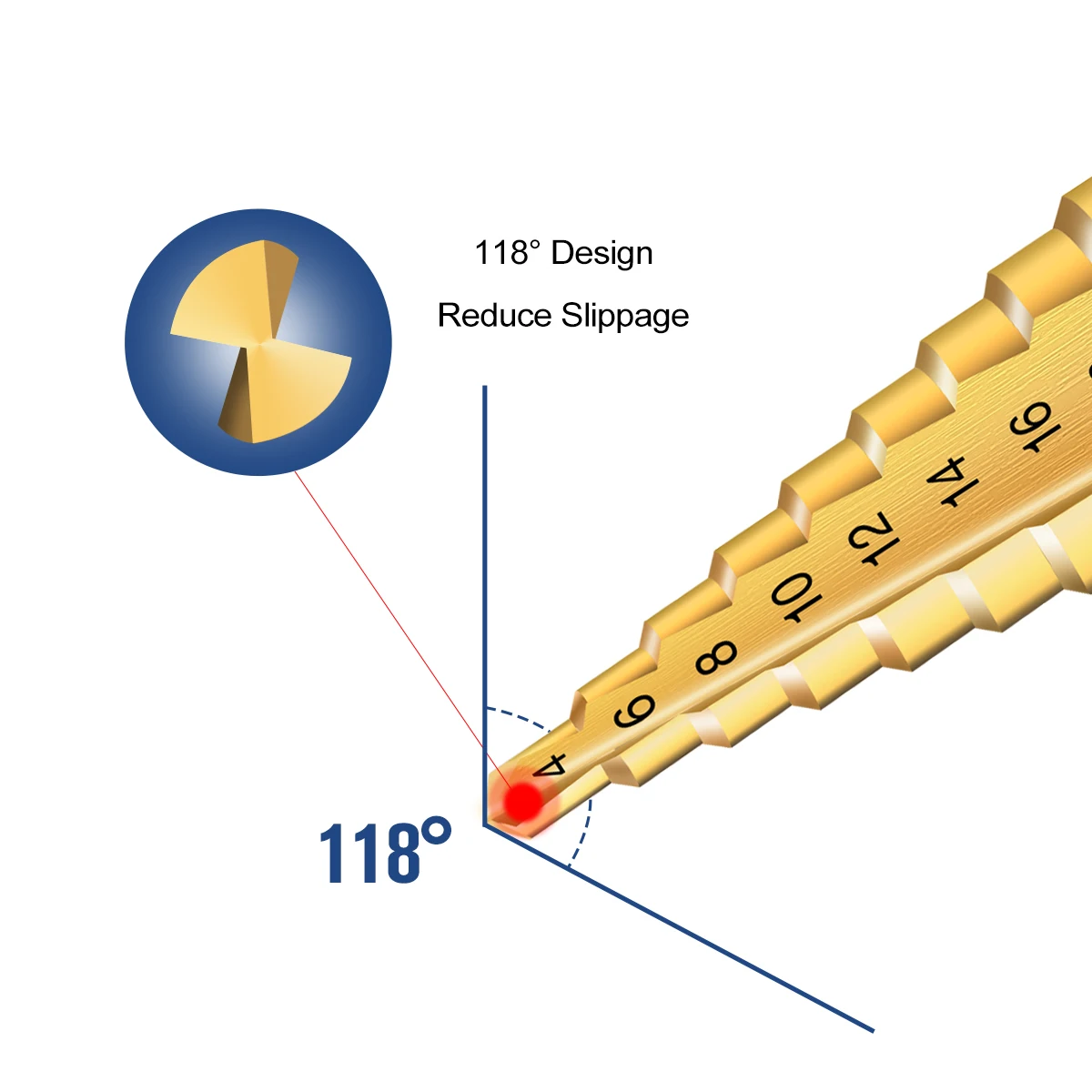 Step Drill Bit 3pcs 4-12/20/32mm HSS Steel Step Cone Cut Set Tools Titanium Coated Wood Metal High Speed Drill Bit Prostormer