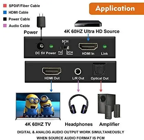 4k 60hz hdmi conversor de extrator de áudio spdif + 3.5mm saída suporta hdmi 2.0, 18gpbs largura de banda, hdcp 2.2, dolby digital/dts