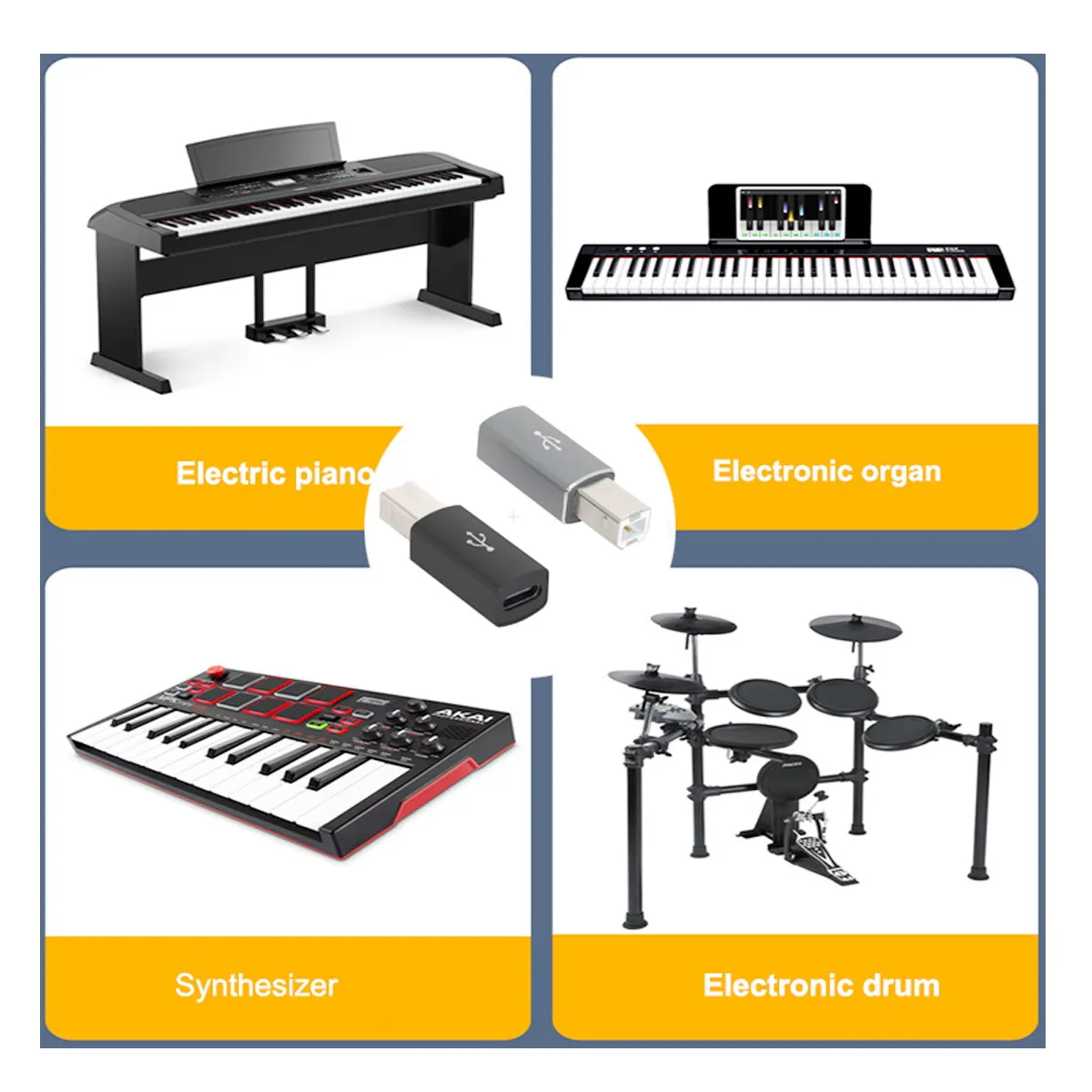 Cablec NGFF 2ชิ้นเครื่องดนตรีประเภทไฟฟ้า USB-C ตัวแปลงอะแดปเตอร์ MIDI สำหรับคีย์บอร์ด