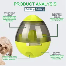 Interactive Cat IQ Treat Ball #4