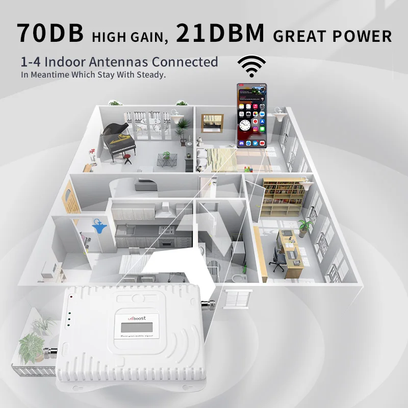 Callboost triband signal enhancement strengthening mobile phone networks booster gsm 900 1800 2100 repeater 850 1700 1900