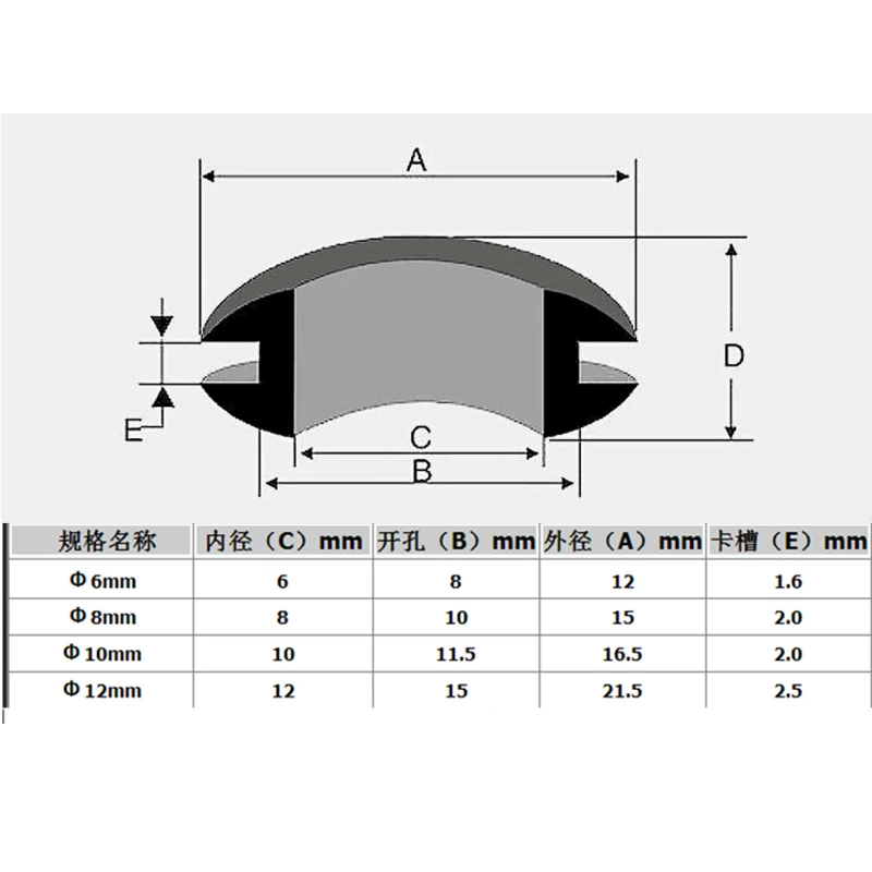 Anneau de protection d'antenne en caoutchouc, 50 pièces, cordon d'alimentation Double face, anneau isolant Anti-court-Circuit en caoutchouc de Type O, modèle aérien UAV