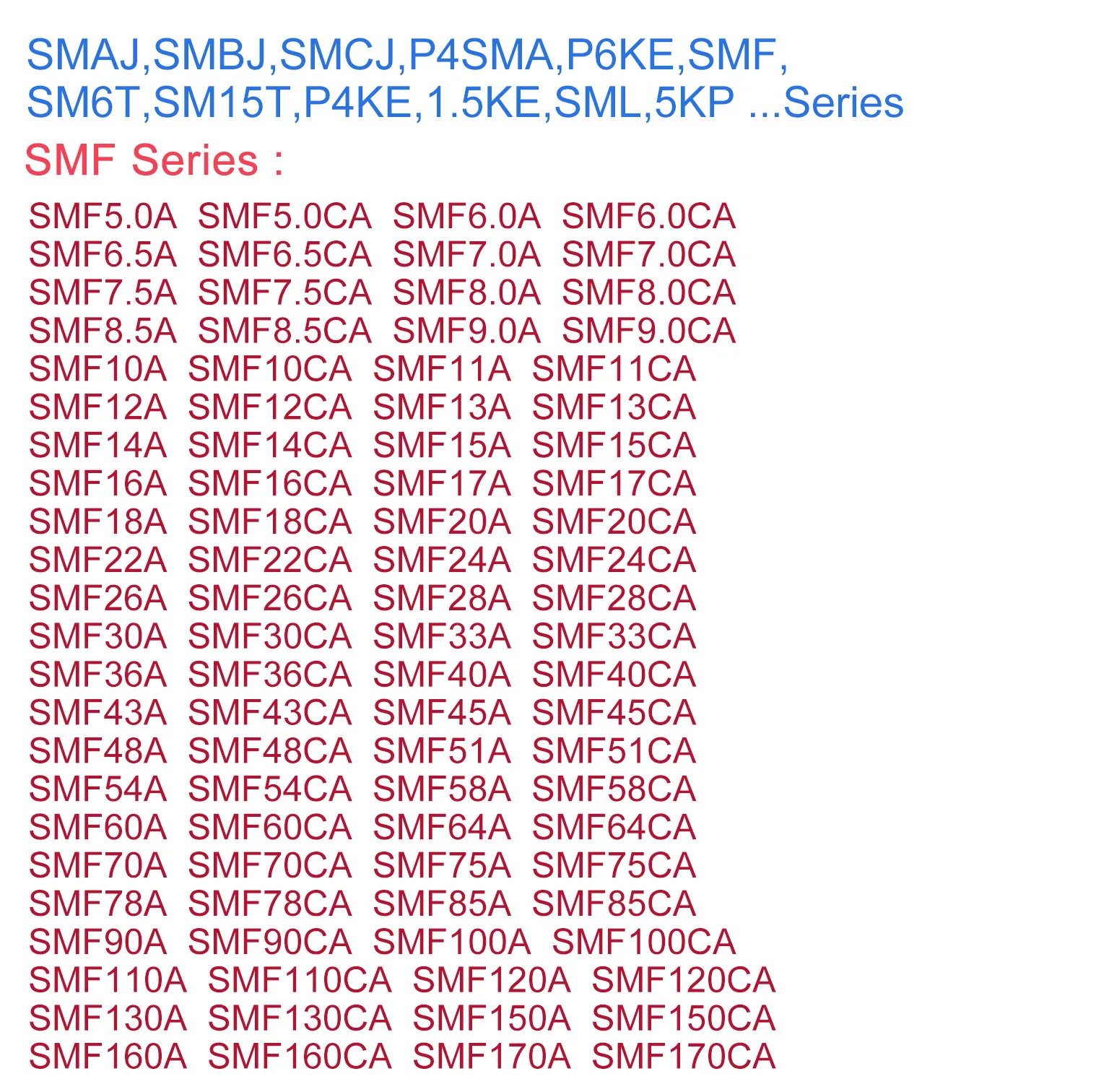 LOCN 3000PCS SMF5.0A SMF5.0CA SMF6.0A SMF6.0CA SOD123FL DO-219AB SMF SMF5V0A SMF5V0CA SMF6V0A SMF6V0CA ESD DIODE high quality