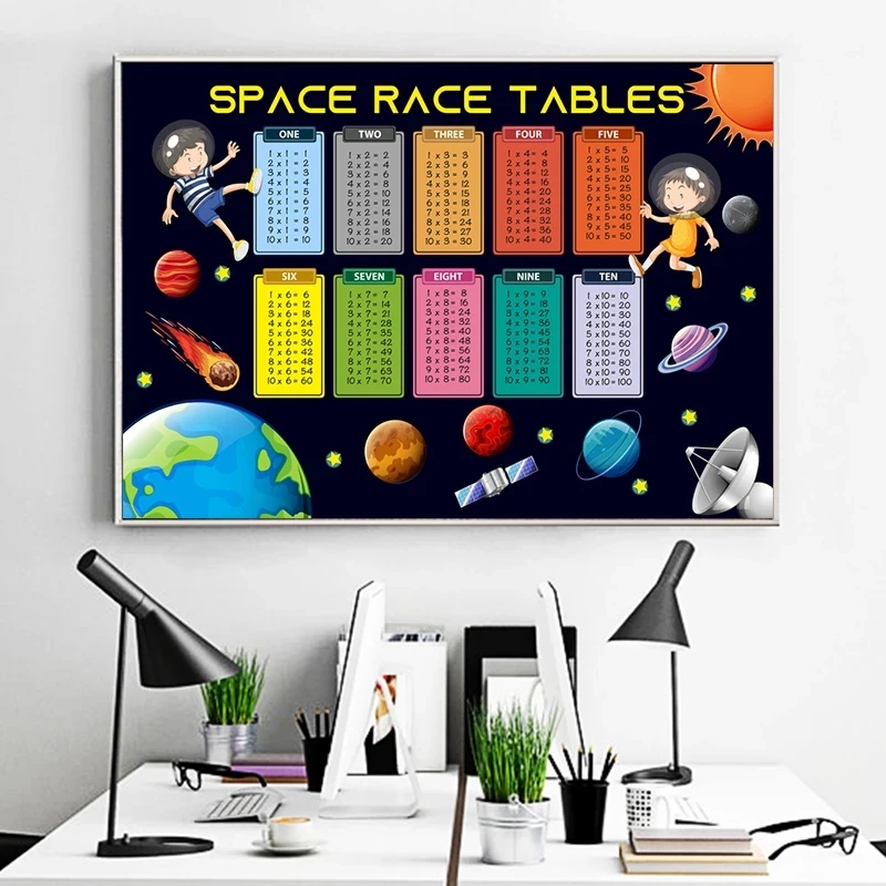 Abstract Math Educational Times Tables Canvas Painting Kids Posters and Print Wall Art Picture for Children\'s Bedroom Decoration