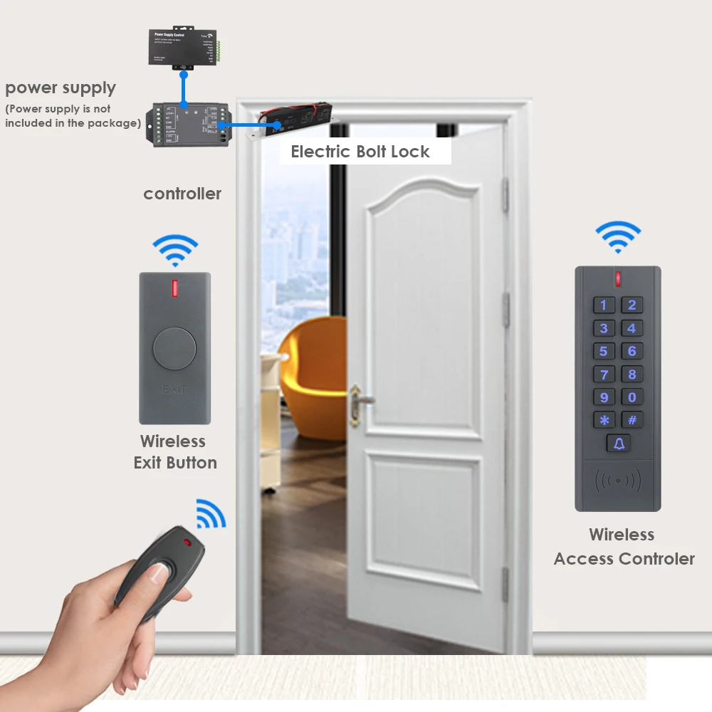433M Wireless Door Access Control System Kit Remote Control Open Lock 125Khz RFID Proximity Reader Easy Installation Waterproof
