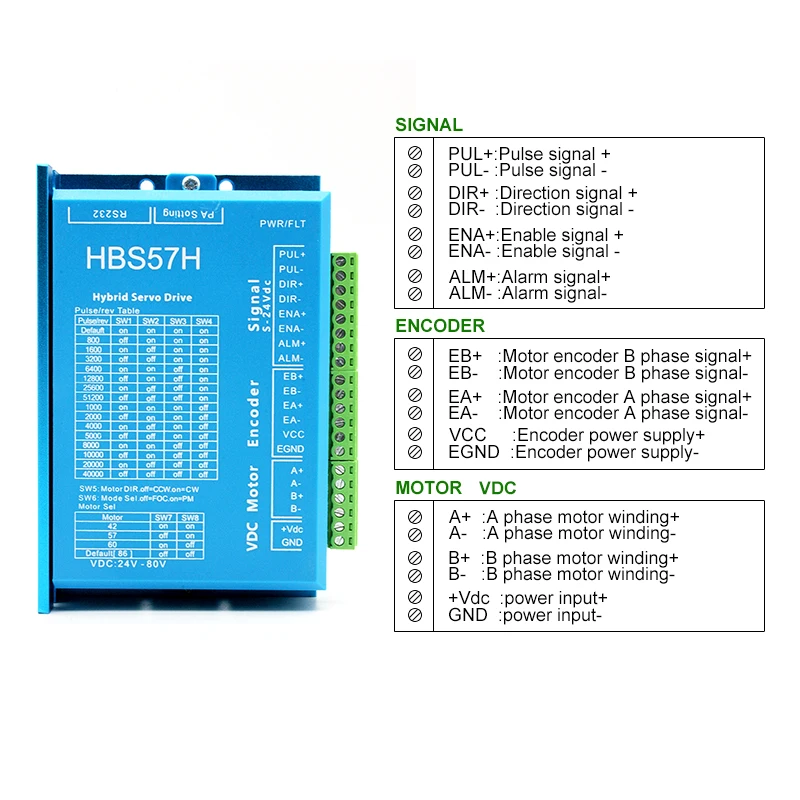 Hybrid Servo Driver HBS57H Stepper Motor Driver TB6600 DM542 DM556 for NEMA23 Nema17 Motor CNC Router Controller For 3D Printer