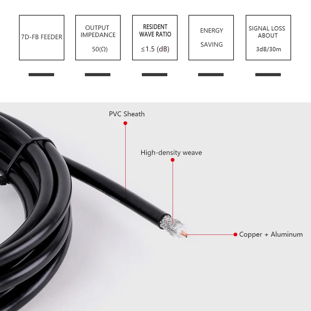 LMR400 Cable 50Ohm 50-7 PL259 UHF Male to SO239 UHF Female Pigtail Jumper Ham Radio Antenna Extension Cord RF Coaxial Connector