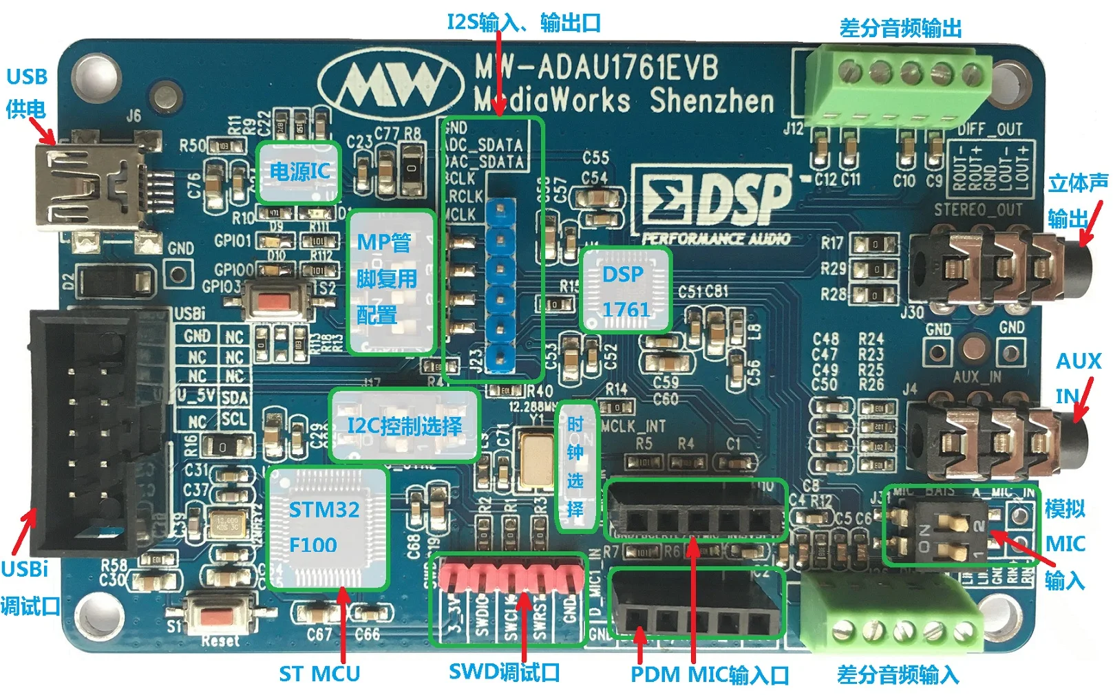 ADAU1761 Development Kit, USBi Plus 1761 Development Board