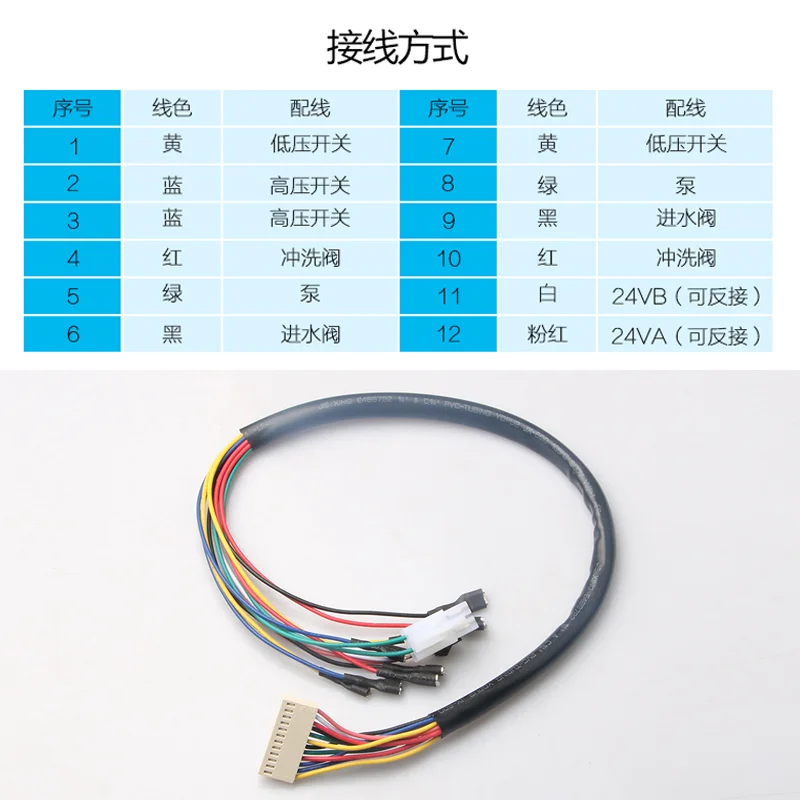 Water Purifier Intelligent TDS Value Detection Control Computer Board Reverse Osmosis Ro Machine Control Board