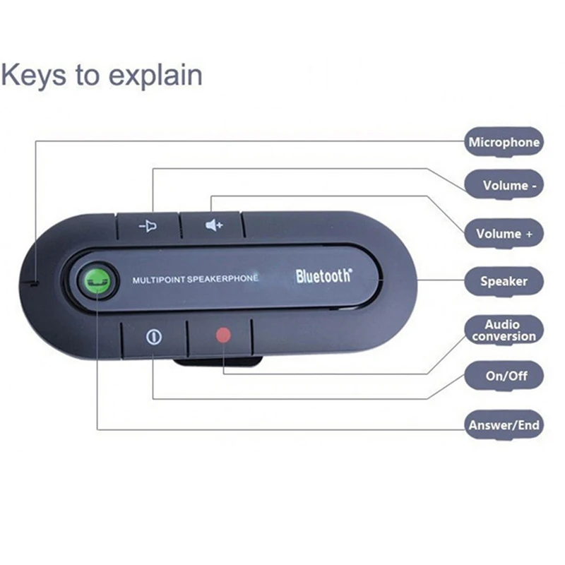 Автомобильный солнцезащитный козырек с поддержкой Bluetooth, без рук